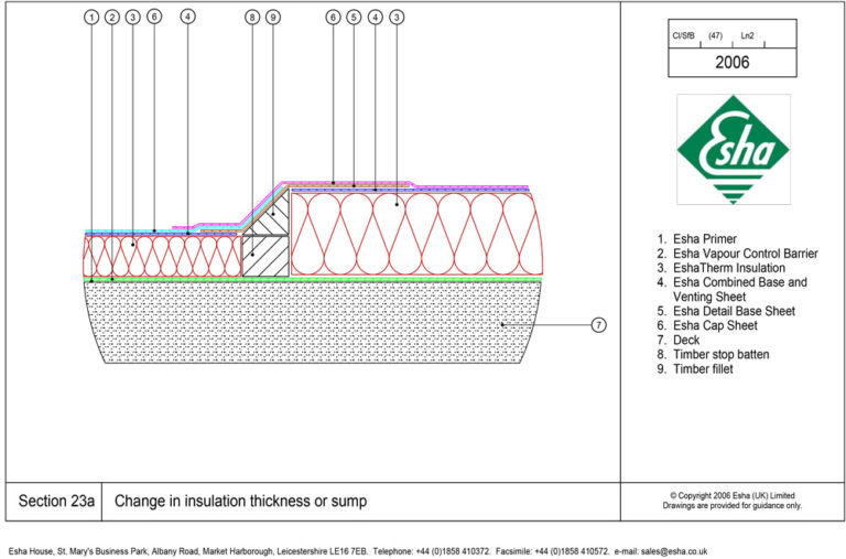 how to install protherm insulation how to install protherm insulation