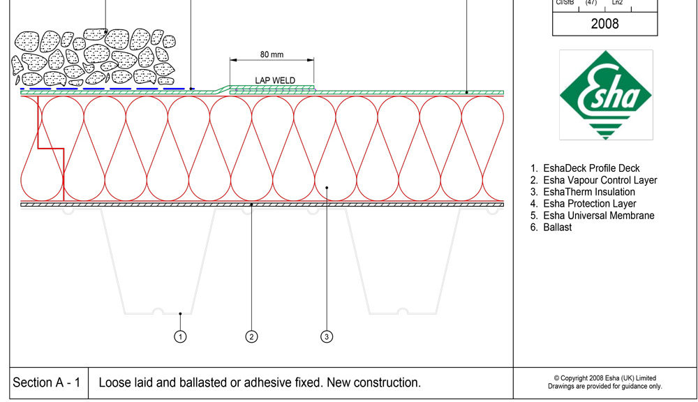 EshaUniversal-Loose-laid-and-ballasted