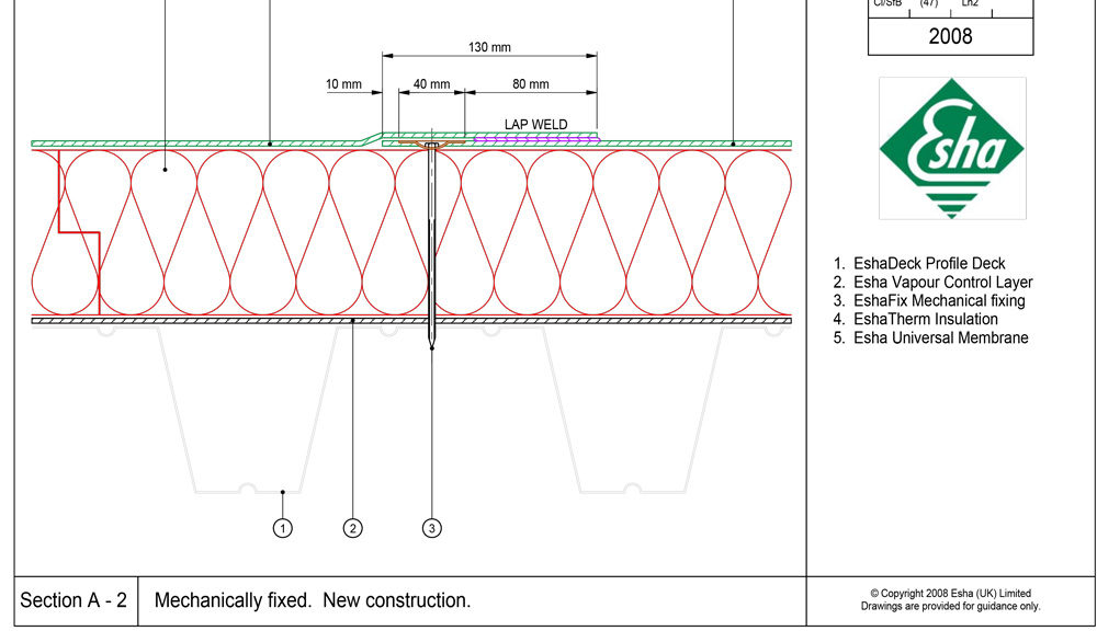 EshaUniversal-Mechanically-Fastened-Overlap