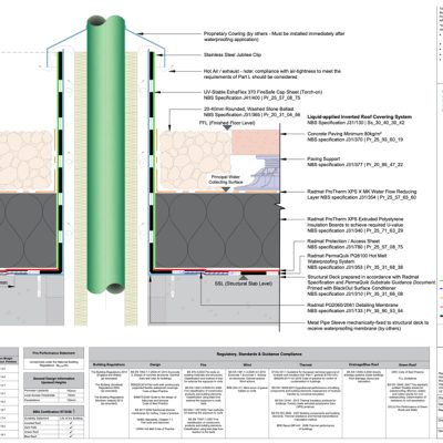 CAD Details Media Categories Radmat cad-details-media-categories-radmat