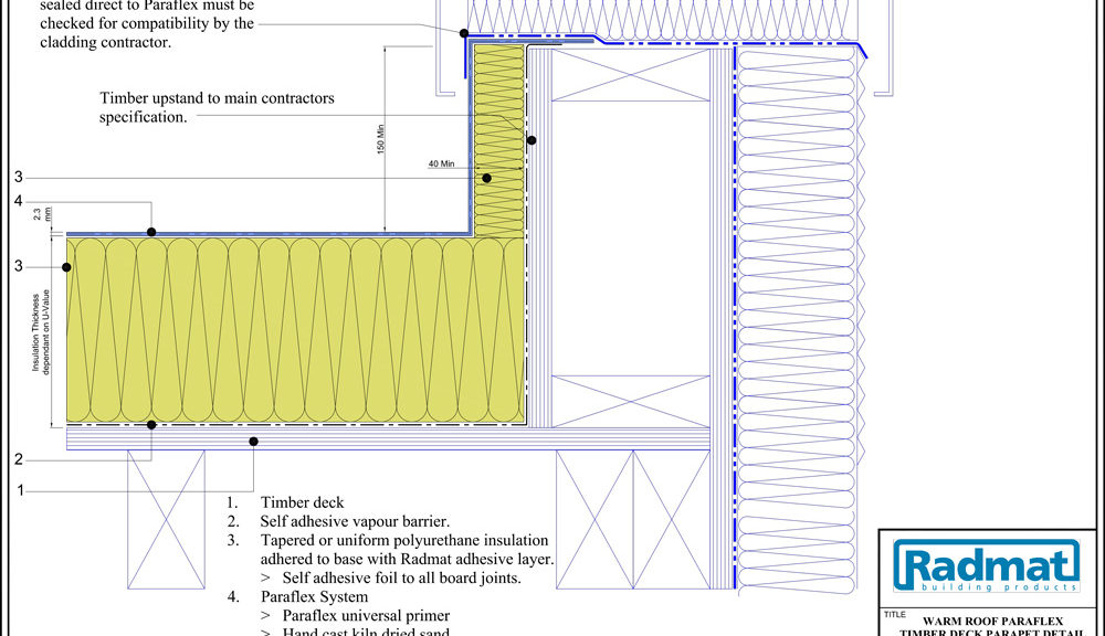 CAD -RAD-PAR-207