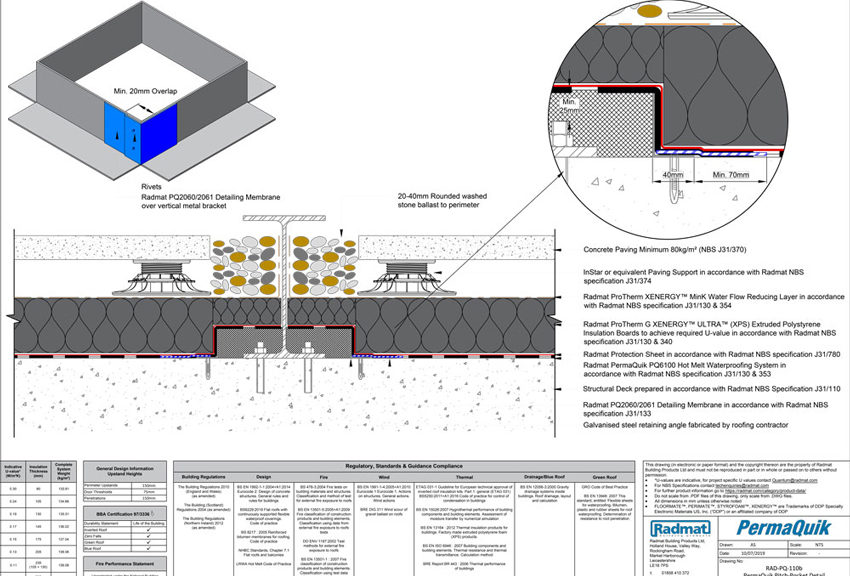 RAD-PQ-110b-Inverted-Pitch-Pocket-Detail