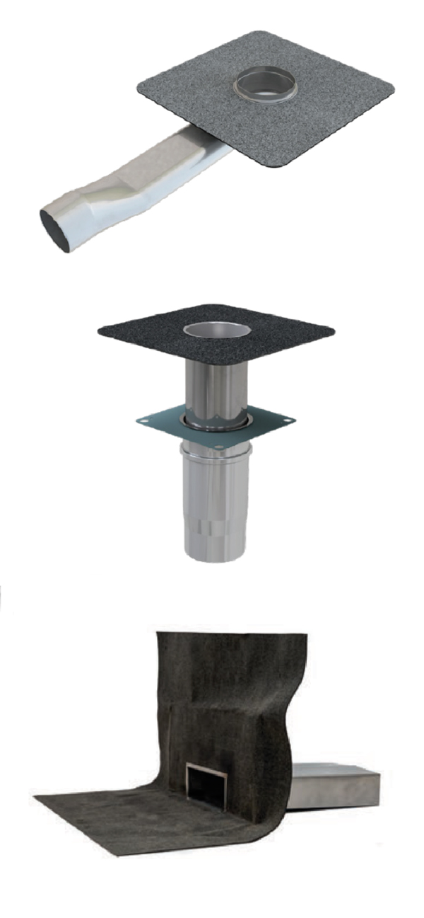 ProFlow S RBM Rainwater Outlets