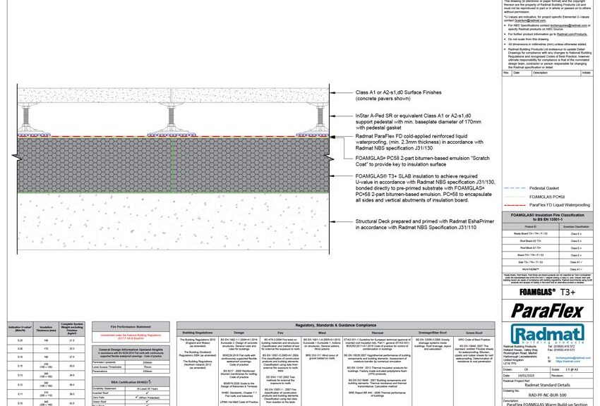 ParaFlex--FOAMGLAS-Warm-Build-up-Section- 100 CAD details