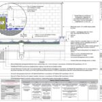 ReadySeal--FOAMGLAS-Warm-Balciny-section-109 CAD Detail
