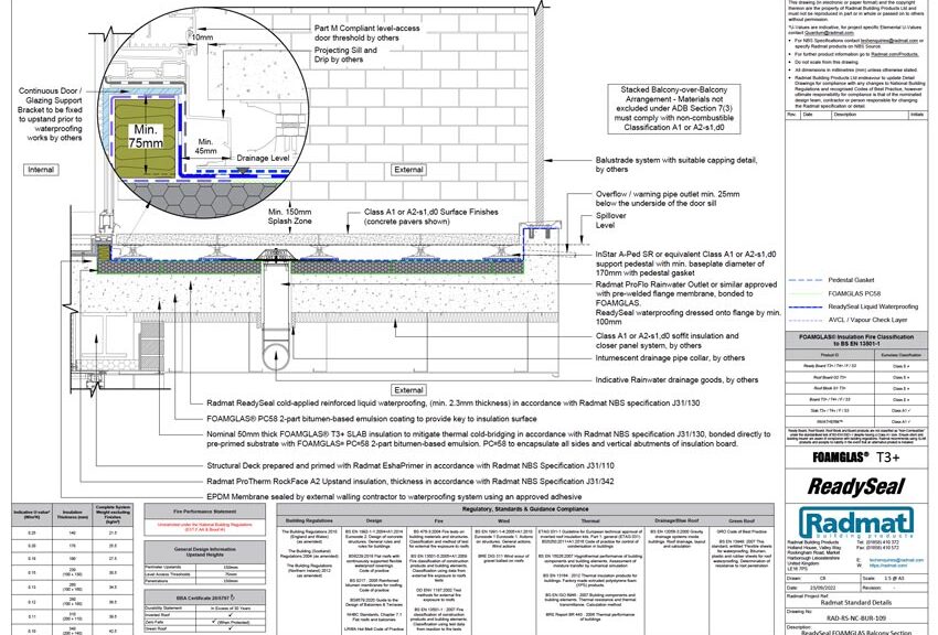 ReadySeal--FOAMGLAS-Warm-Balciny-section-109 CAD Detail