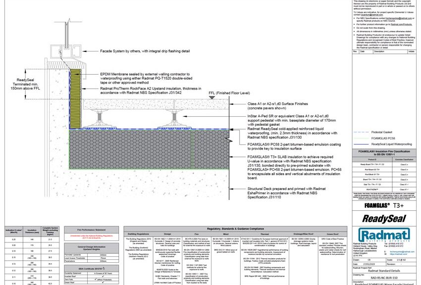ReadySeal- FOAMGLAS-Warm-Facade Upstand-110 CAD Details