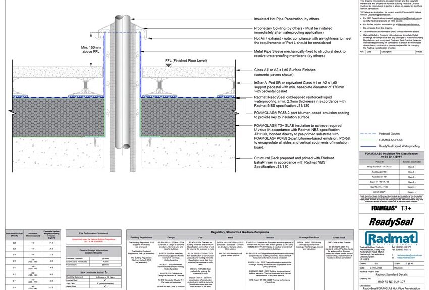 ReadySeal--FOAMGLAS-Warm-Hot-pipe-penetration-107 CAD Detail