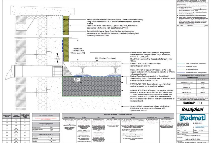ReadySeal-FOAMGLAS-Warm-Parapet-Outlet-104a CAD Details