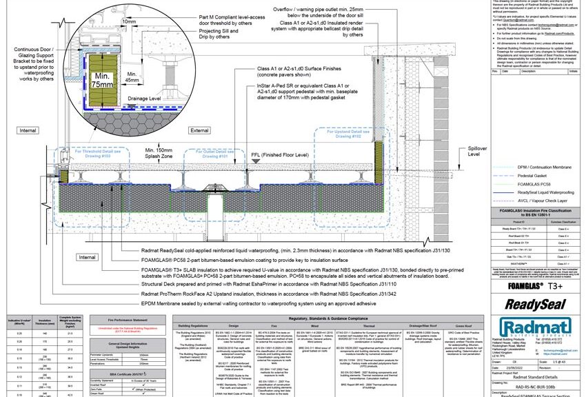 ReadySeal--FOAMGLAS-Warm-Terrace-section-108b CAD Detail