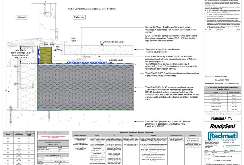 ReadySeal-FOAMGLAS-Warm-Threshold-Upstand-103b CAD Drawing